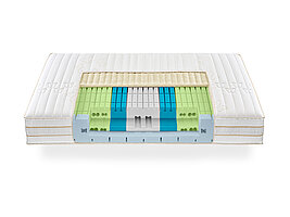 Butterfly Ruby Matratze