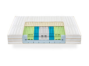 Butterfly Ruby Matratze