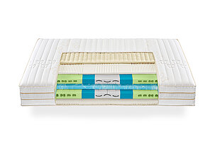 Butterfly Emerald Matratze