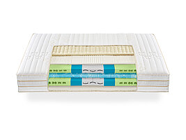 Butterfly Emerald Matratze