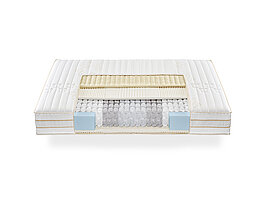 Butterfly Saphire Matratze 