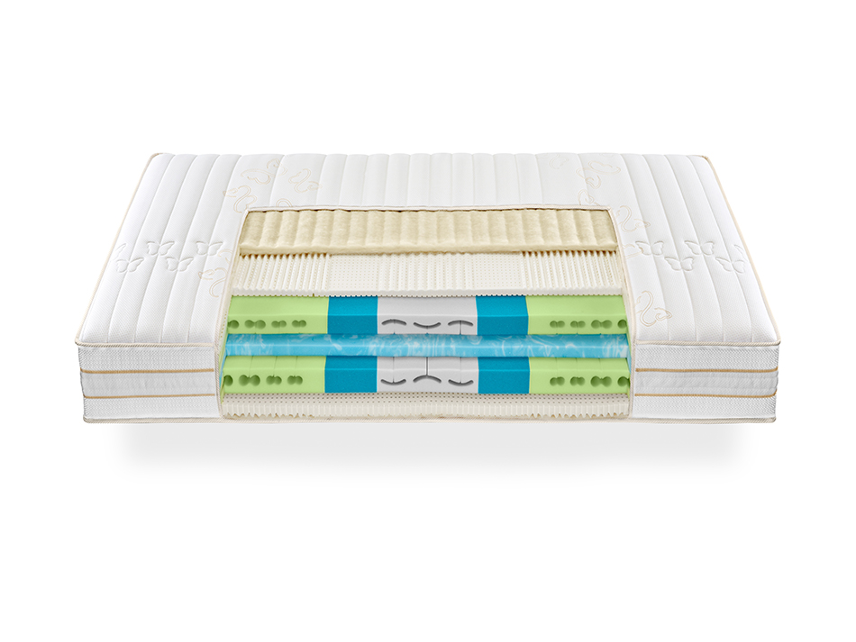 Butterfly Emerald Matratze