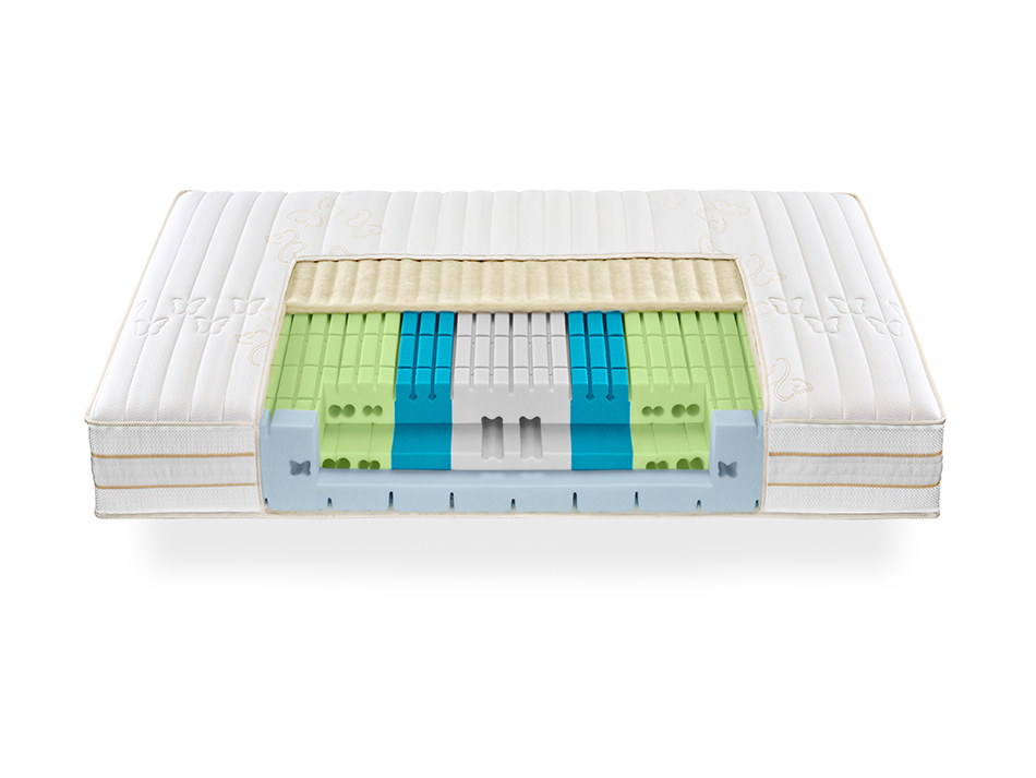 Butterfly Ruby Matratze